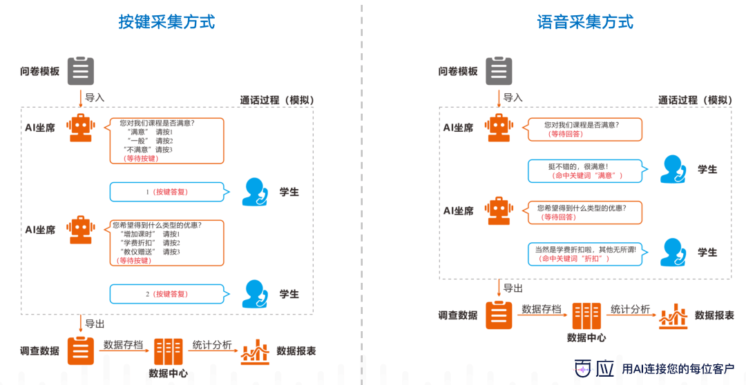 AI智能生成商用文案攻略：全方位解决营销推广文案需求与搜索疑问