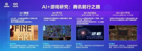 ai游戏创作者平台