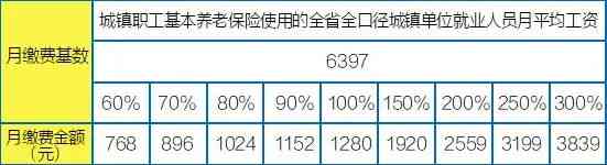 东阳市工伤保险赔付查询：电话、网站及赔付标准一览