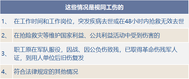 工伤认定的单位几点上班及下班时间