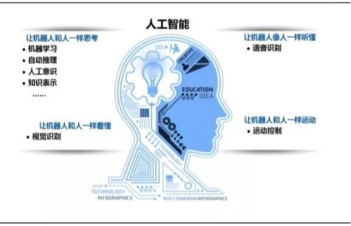 全面解析哲理道理：AI创作平台官网 - 深度内容生成与智慧汇聚一站式服务