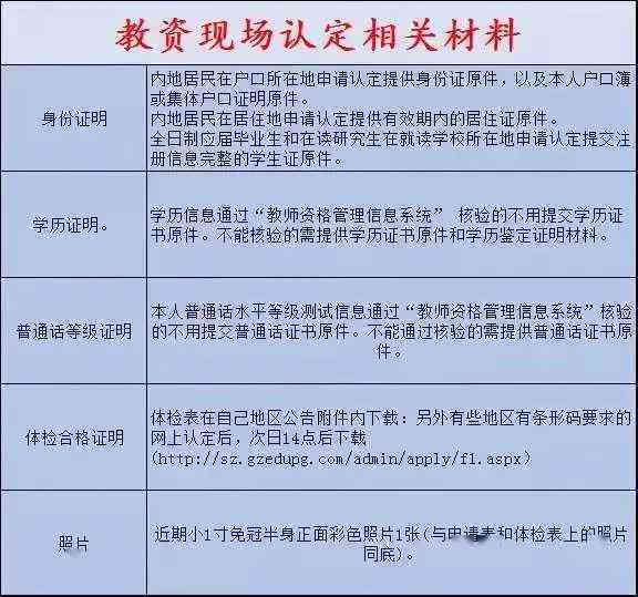 工伤认定中心在哪个位置：查询地址及所属部门