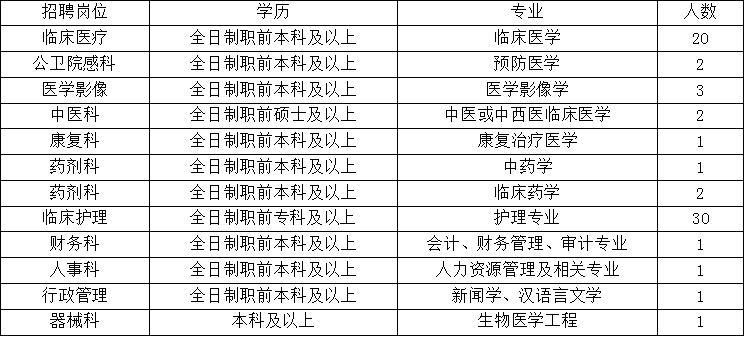 工伤认定中心在哪个位置：查询地址及所属部门