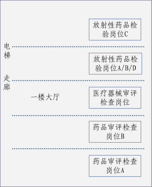 工伤认定中心在哪个位置：查询地址及所属部门