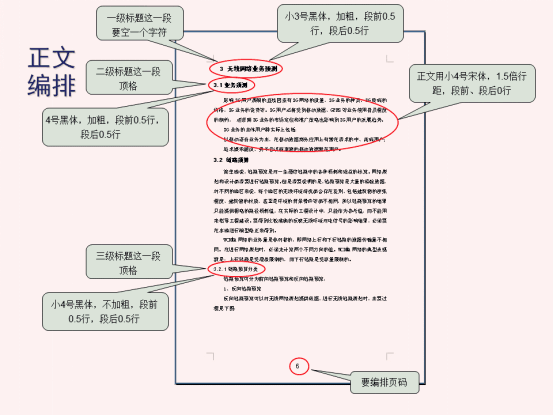 全面解析科研写作文体格式：涵论文结构、要点及标准撰写指南