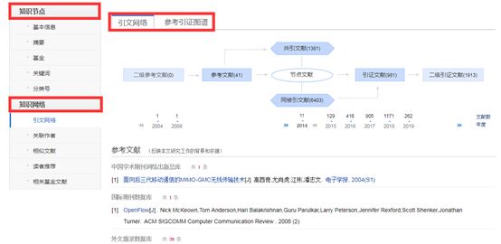 知网AI写作助手：全方位智能写作服务官网，助力内容创作与学术研究