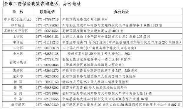 工伤认定中心怎么去查查询和进度方法