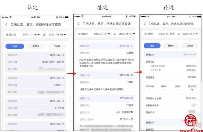 工伤认定在哪儿申请、办理、查询进度及结果