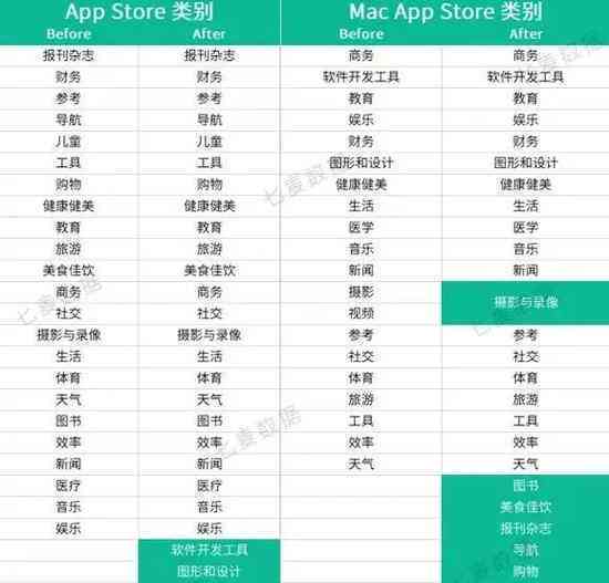 分镜脚本软件：推荐、iOS版及优劣对比指南