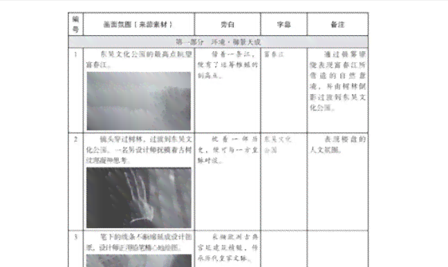 分镜脚本收费标准揭秘：全面解析分镜脚本定价策略与常见收费模式