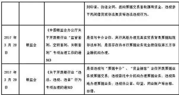 工伤认定中心内部组织结构及各科室职责详解