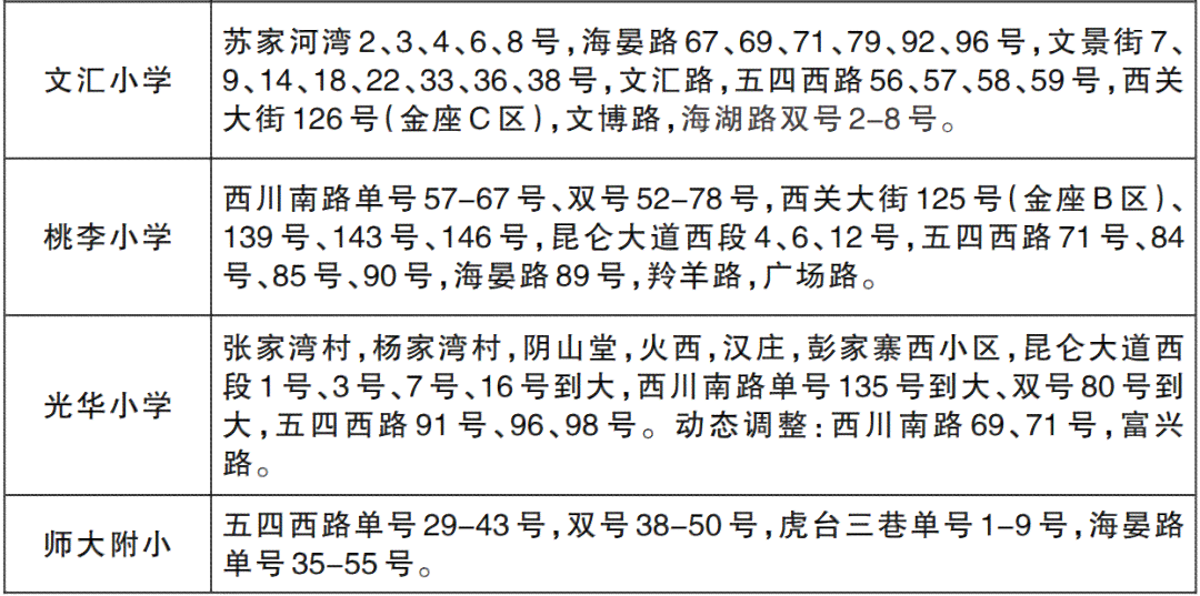 工伤认定中心有哪些部门及单位负责认定，属于哪个部门管辖