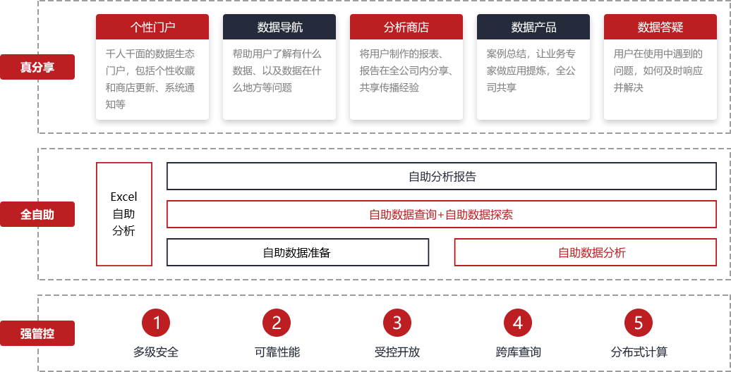 国内智能写作神器推荐：安全免费排行榜，十大好用工具排名解析