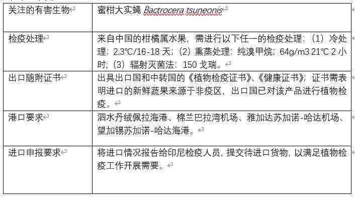 常州工伤认定、申报流程及查询电话一站式指南