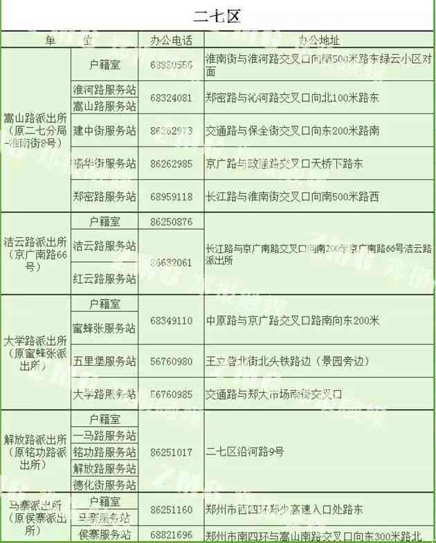 常州工伤认定流程、查询电话及在线办理指南