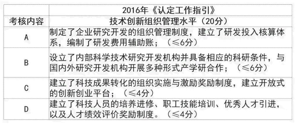 常州工伤认定流程、查询电话及在线办理指南