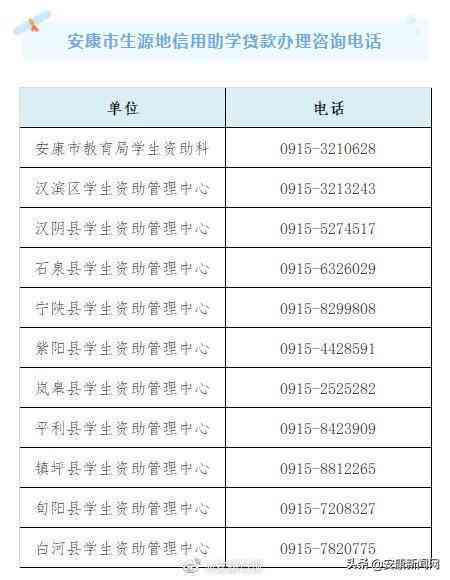 平罗县工伤认定名单：最新公示、查询公布及电话咨询