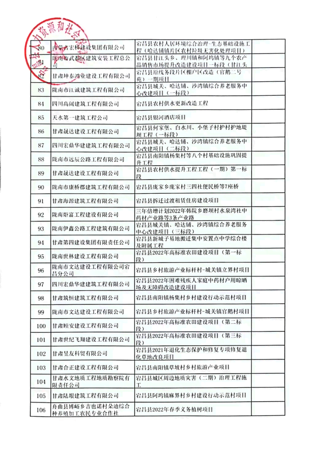 平顶山市工伤认定公示的工伤：平煤股份勘探工程处认定书、证明及等级