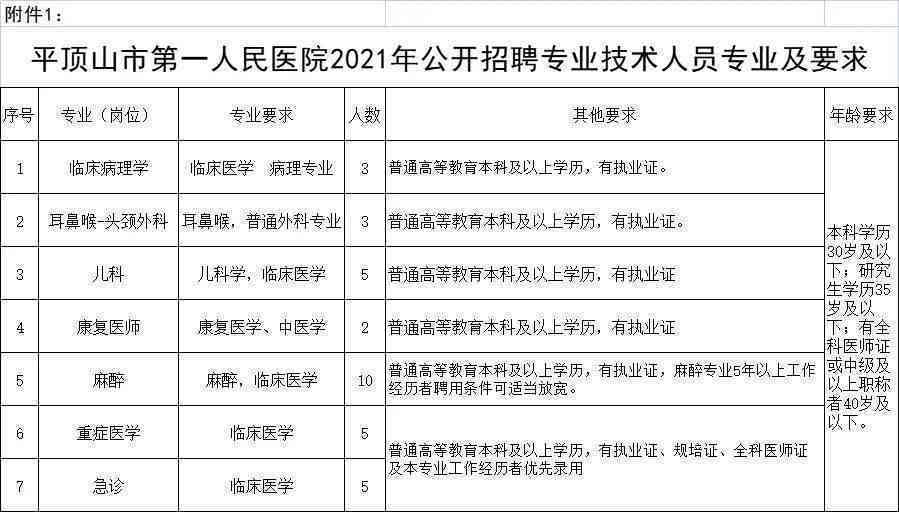 平顶山市人力资源和社会保障局工伤认定公示：平顶山市工伤认定保障流程