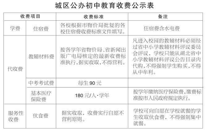 广东省工伤鉴定中心地址电话查询及收费标准一览