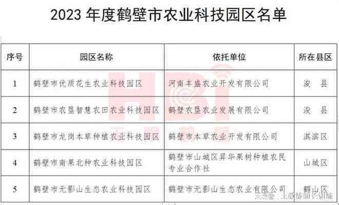 广丰区工伤认定中心地址电话查询一览