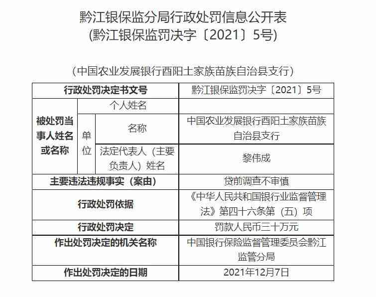 广元市旺县工伤认定中心：电话、地址及附近工商银行信息