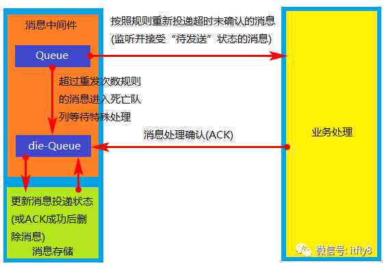 广州天河区工伤认定申请指南：联系方式、办理流程及常见问题解答