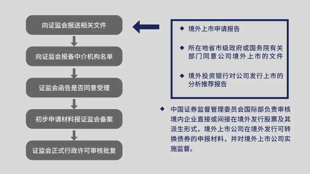 广州天河区权威伤残鉴定机构及服务流程详解——天河伤残鉴定中心全方位指南