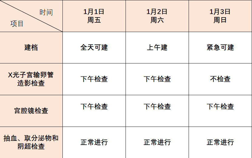 广州工伤认定中心元旦假期工作安排及全年节假日上班指南