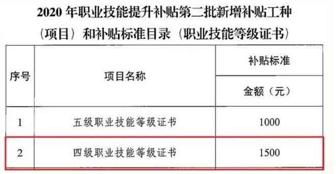 广州工伤认定中心地址及咨询电话、工伤认定机构、鉴定中心电话与申请流程