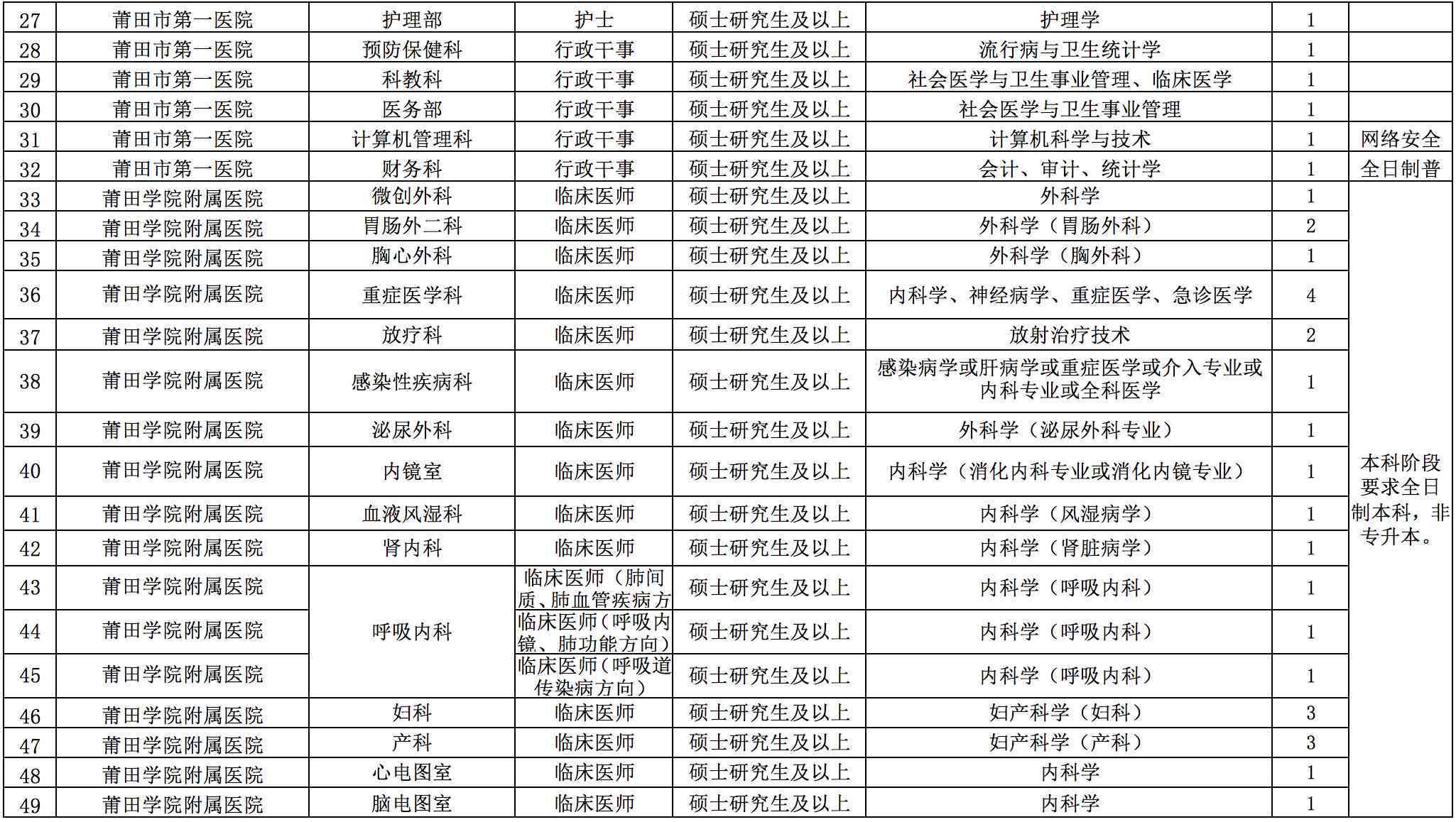 广州工伤认定中心地址及咨询电话、工伤认定机构、鉴定中心电话与申请流程