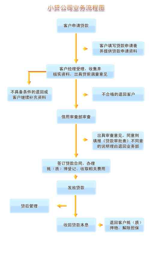 广州市荔湾区劳动能力鉴定中心：服务流程、联系方式及常见问题解答