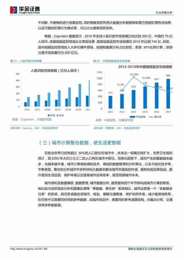 ai开放平台试卷分析报告在哪里看及查看方式详解