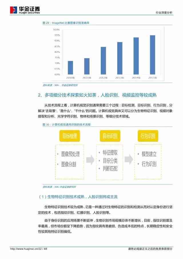 ai开放平台试卷分析报告在哪里看及查看方式详解