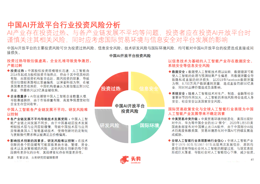 开放平台AI技术问题解析与对策探讨