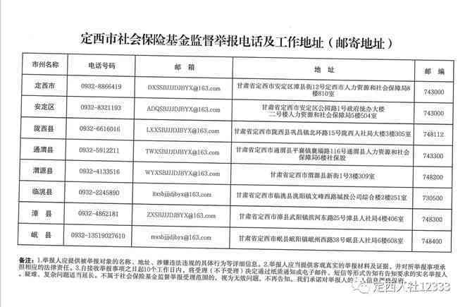 庆阳市人力资源社会保障局工伤保险咨询热线电话：庆阳工伤社保服务指南