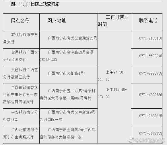 庆阳市伤残鉴定电话：中心联系方式及鉴定地点查询