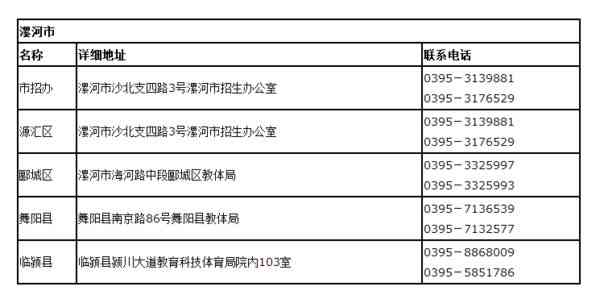 庆阳市伤残鉴定电话：中心联系方式及鉴定地点查询