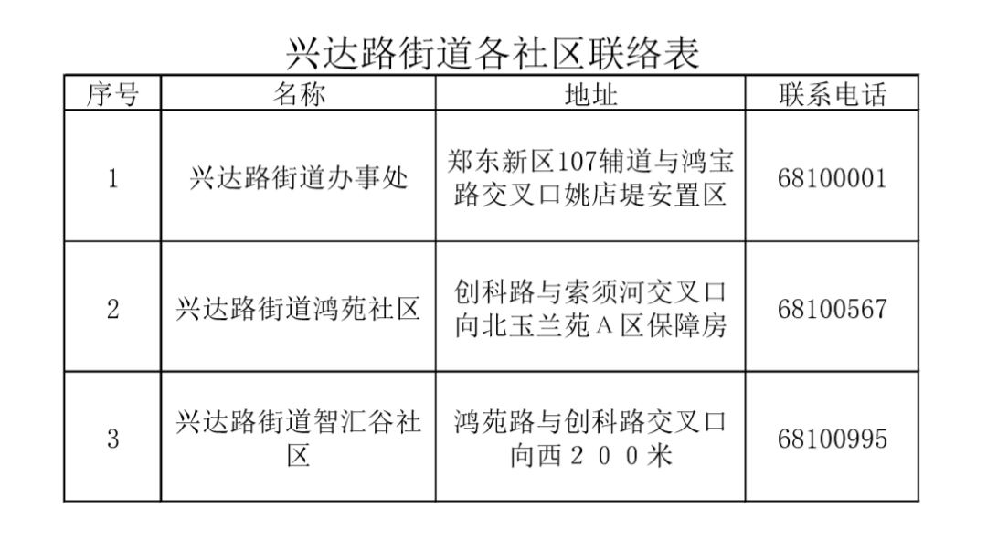 廊坊工伤认定及赔偿全流程指南：从申请到赔偿金计算详解