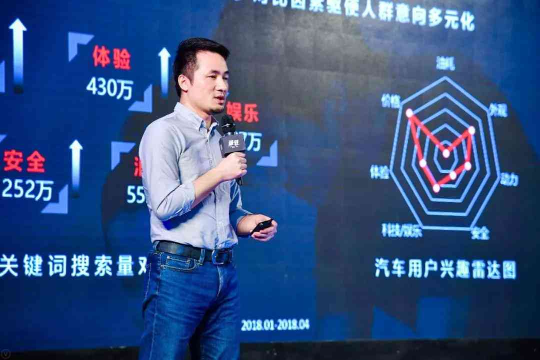 中国AI项目全景洞察：行业应用汇总与前沿技术发展报告