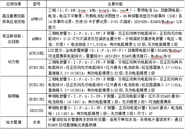 安宝塔区工伤认定中心地址及联系电话查询