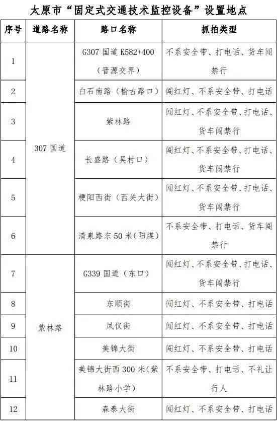 安宝塔区工伤认定中心地址及联系电话查询