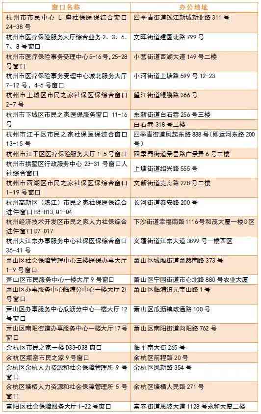 安宝塔区工伤保险查询与办理热线：一次性解决参保、理赔、咨询等问题