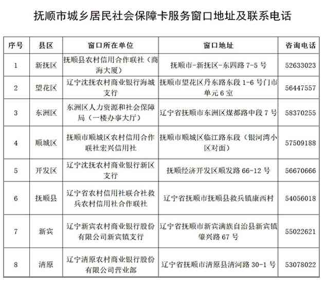 南京市建邺区工伤认定与社会保障中心——指导下的工伤保险认定机构