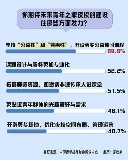 南京建邺区工伤鉴定流程、机构及常见问题解答指南