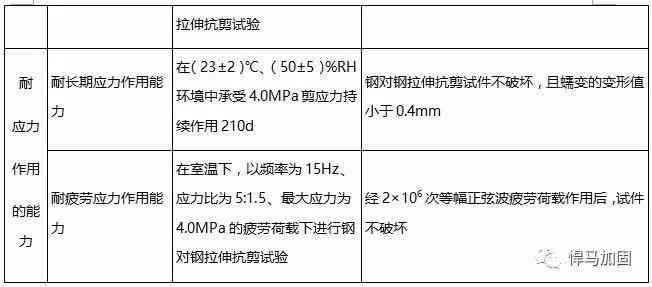 南京建邺区工伤鉴定流程、机构及常见问题解答指南