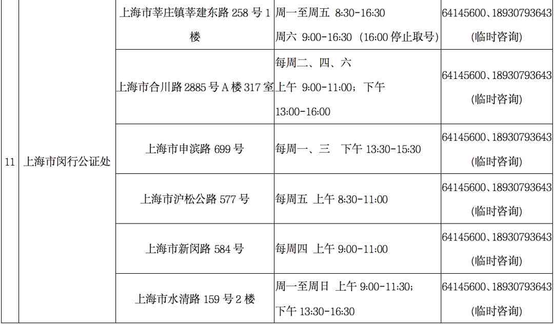 铁岭市开原市工伤社会保障中心地址与地图：鉴定公证电话及人力资源联系方式