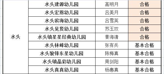 开县权威伤残鉴定机构及流程指南：全方位解析伤残等级评定与相关政策