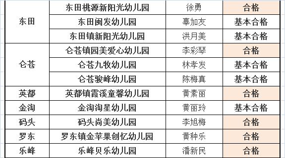 开县权威伤残鉴定机构及流程指南：全方位解析伤残等级评定与相关政策