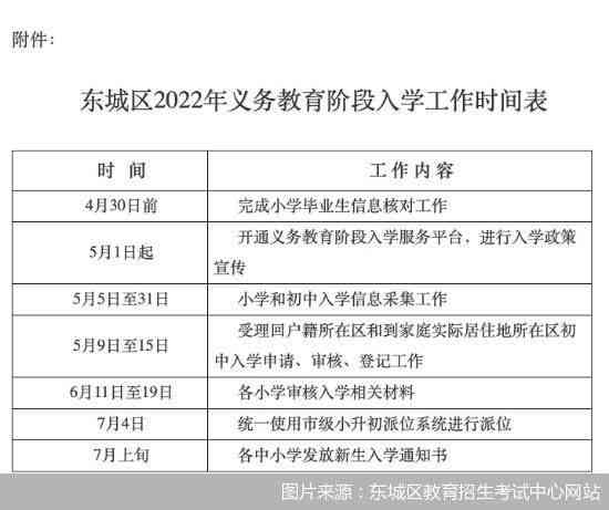 州市工伤认定中心：工伤认定流程、政策解读与办理指南